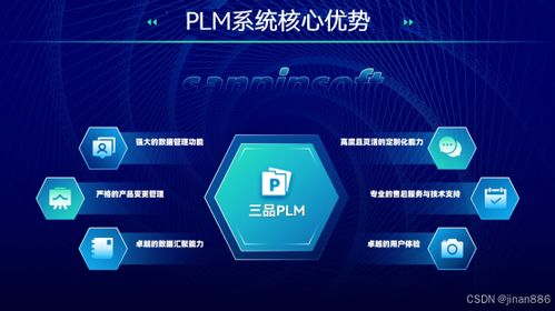 PLM系統(tǒng)如何重塑企業(yè)管理 從產(chǎn)品創(chuàng)新到全局優(yōu)化
