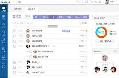 從北森Tita看執(zhí)行力 是工具問(wèn)題，還是人的責(zé)任？